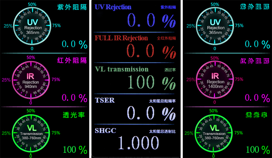 光學透過率測量儀顯示界面